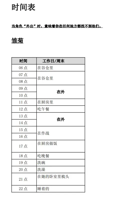 我的乡村日常生活，攻略？