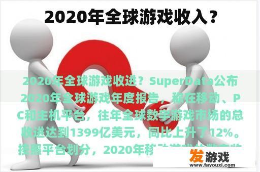 2020年全球游戏收入？