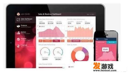 windows下做html5开发用什么工具？