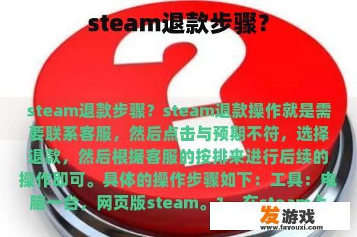 steam退款步骤？