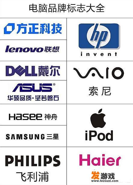 台式机哪个品牌比较好？