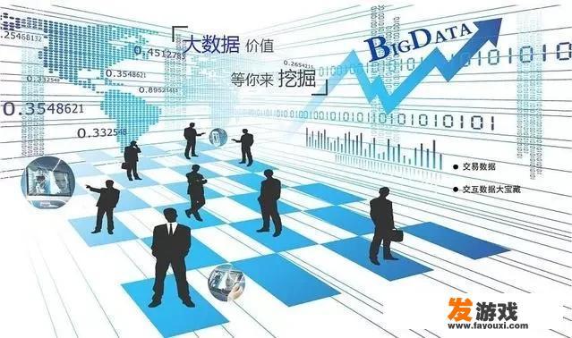 中国十大高薪职位是哪些？