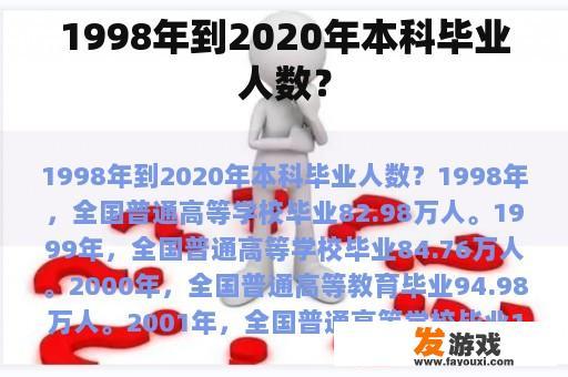 1998年到2020年本科毕业人数？