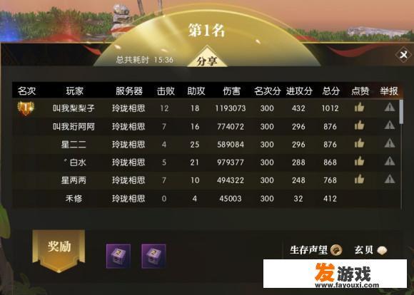 有没有什么好玩的网游推荐一下！（古风的）？