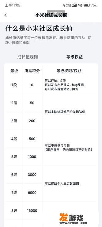 小米社区成长值怎么快速获得？