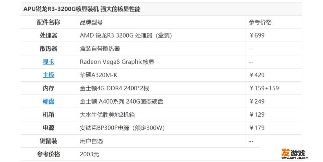 2000组装电脑最强配置？