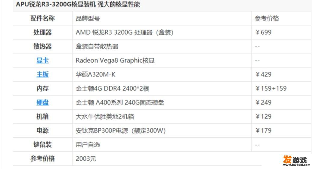 2000组装电脑最强配置？