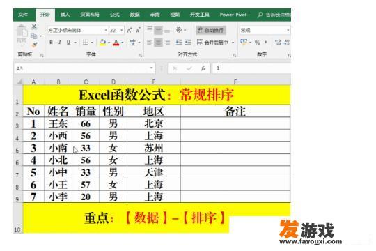 Excel函数公式：排名函数RANK和SUMPRODUCT？