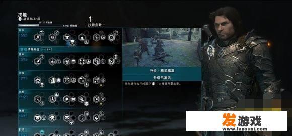 中土世界战争之影主角技能怎么加点？