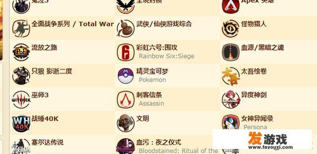 国外有哪些有名的电子竞技论坛？