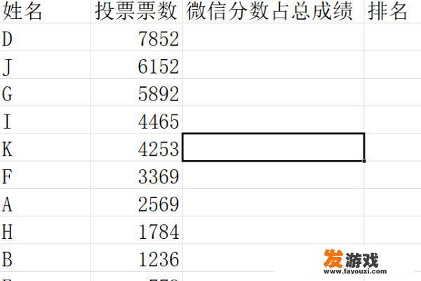 微信投票如何换算成分数？