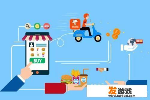 电子商务网站常见的盈利模式？