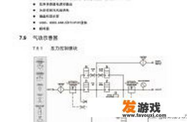 上古卷轴5之柠珞爱的实验室第七版下载安装教程？