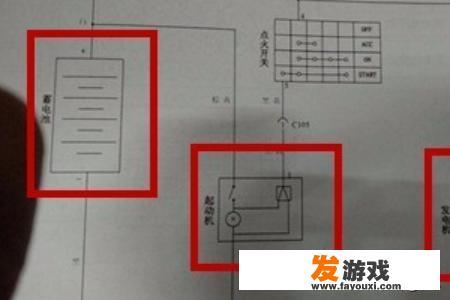 怎么看汽车电源、起动电路图？