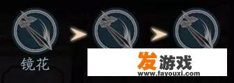 流星蝴蝶剑连招攻略？