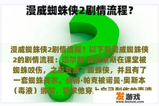 漫威蜘蛛侠迈尔斯·莫拉莱斯的冒险旅程
