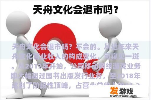 天舟文化会退市吗？