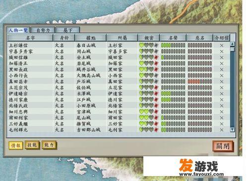 太阁立志传5木下藤吉郎如何创建流派？