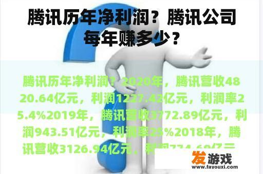 腾讯历年净利润？腾讯公司每年赚多少？