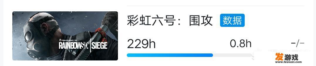什么网游最适合长时间玩？天涯明月刀同时在线人数多少？