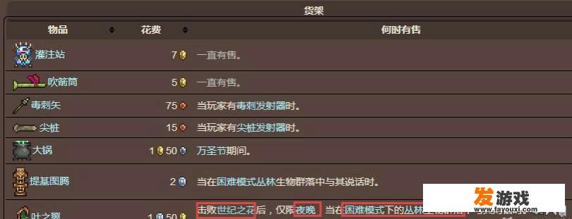 泰拉瑞亚巫师怎么卖翅膀？gtx650ti能玩巫师3吗？