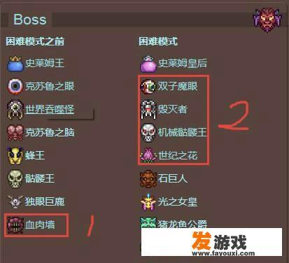 泰拉瑞亚巫师怎么卖翅膀？gtx650ti能玩巫师3吗？