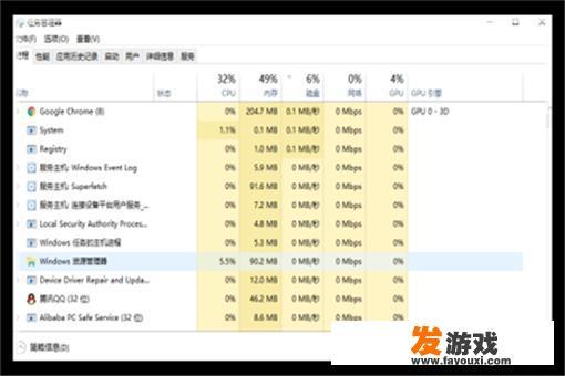 游戏卡死回不到桌面怎么办？为什么cf一进游戏就卡屏然后就直接掉到桌面？