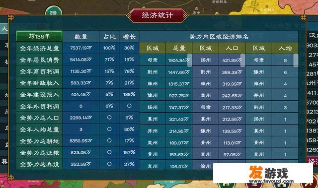 有什么适合一个人玩的游戏，在办公室里的，不是网络游戏？推荐几个1gb左右的电脑单机游戏？