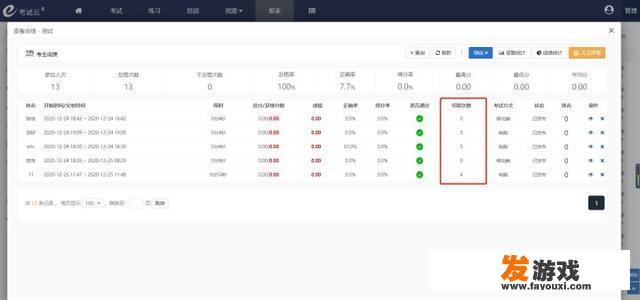 在线考试软件可以检测出打开其他网页吗