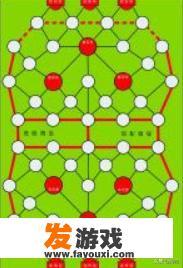 自走棋手游哪个好玩