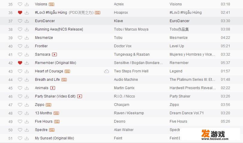 西瓜视频游戏主播喜欢用的bgm（纯音乐）有什么