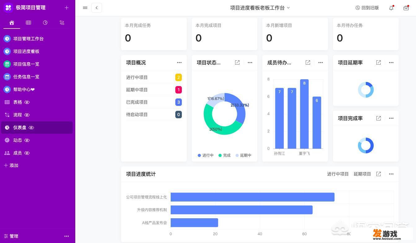 数据分析，除了Excel数据透视表，还有什么工具