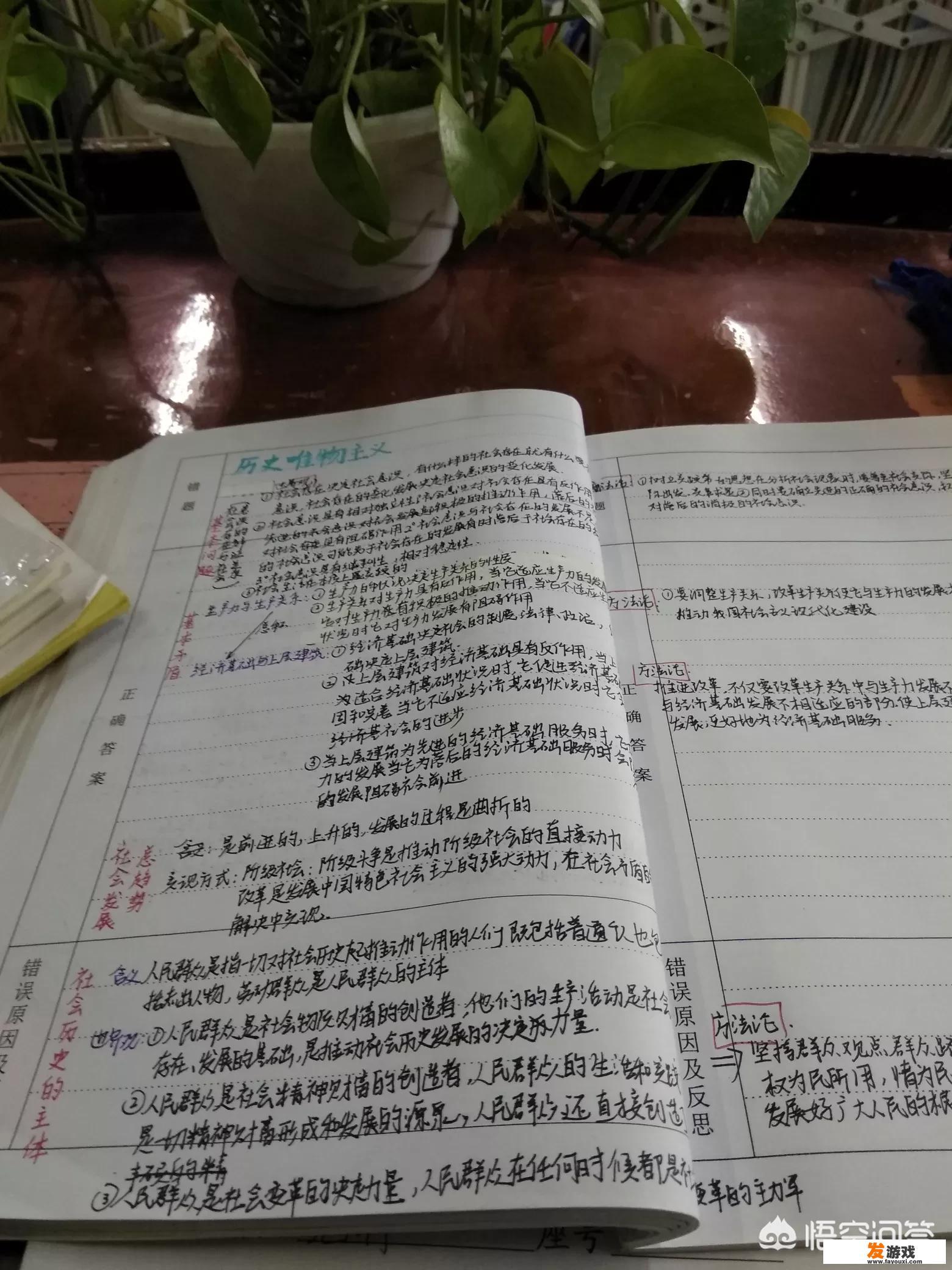 每天陪孩子写作业，脾气非常大，还动手打孩子，怎么办