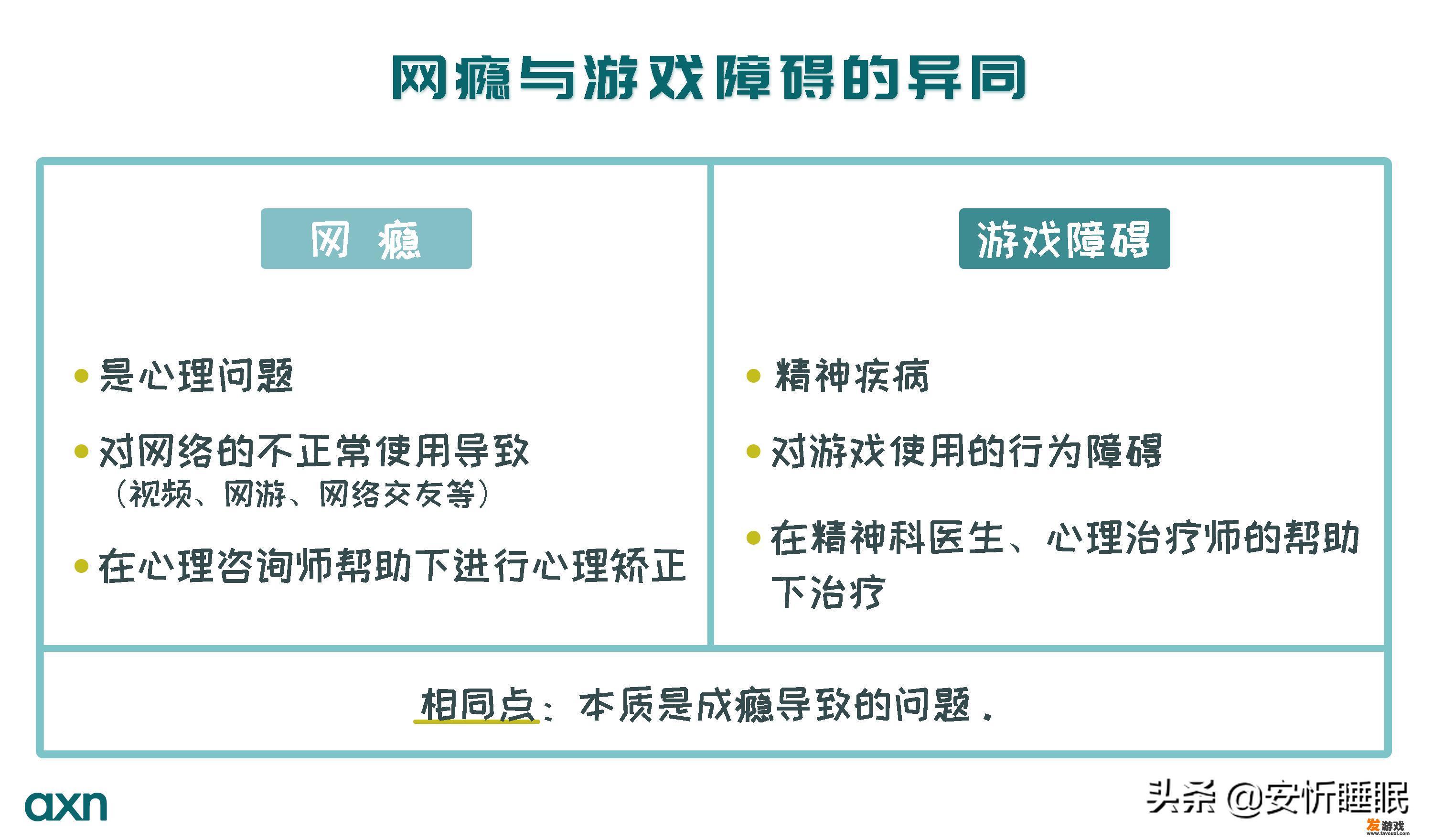 喜欢玩网络游戏是病吗