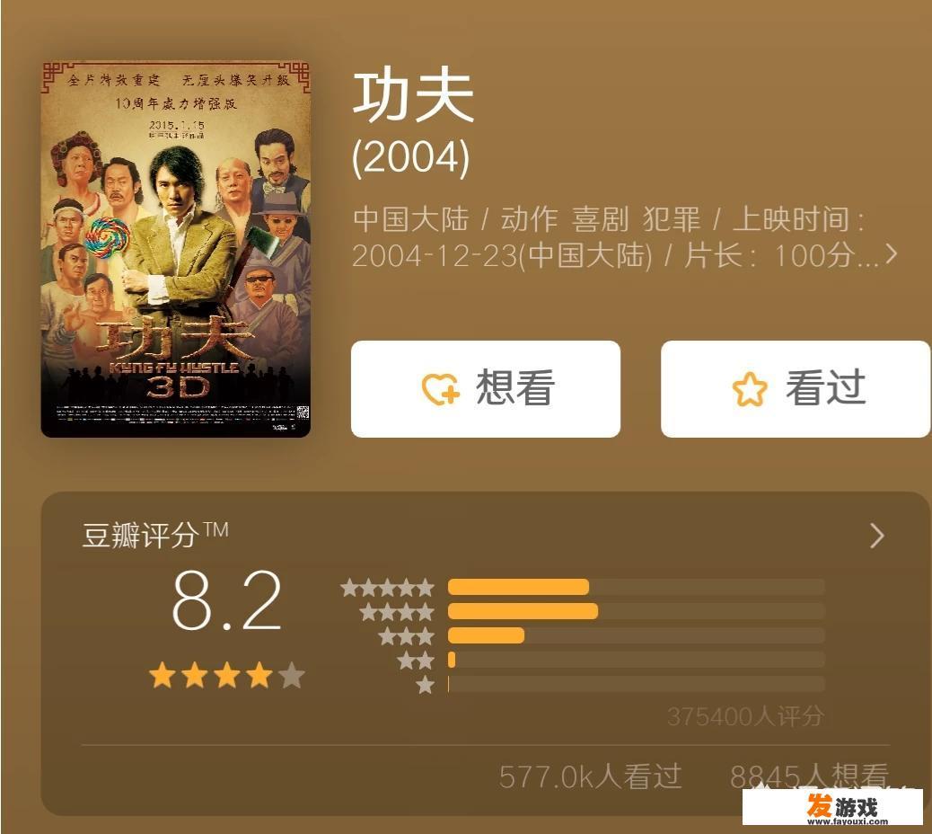 你觉得你看过最好看10部电影是什么