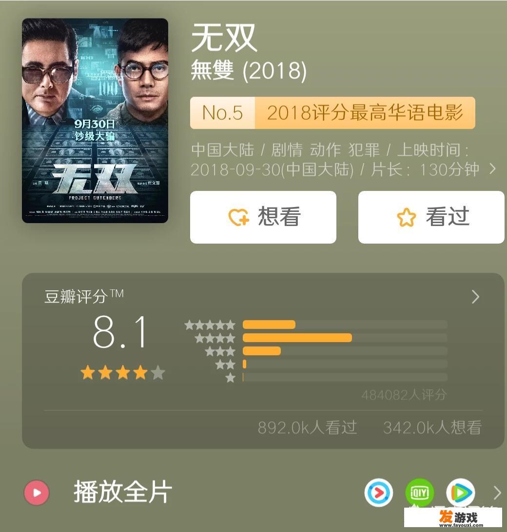 你觉得你看过最好看10部电影是什么
