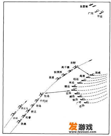 北洋海军中致远、来远、济远、靖远、经远属于穹甲巡洋舰吗？有什么特点