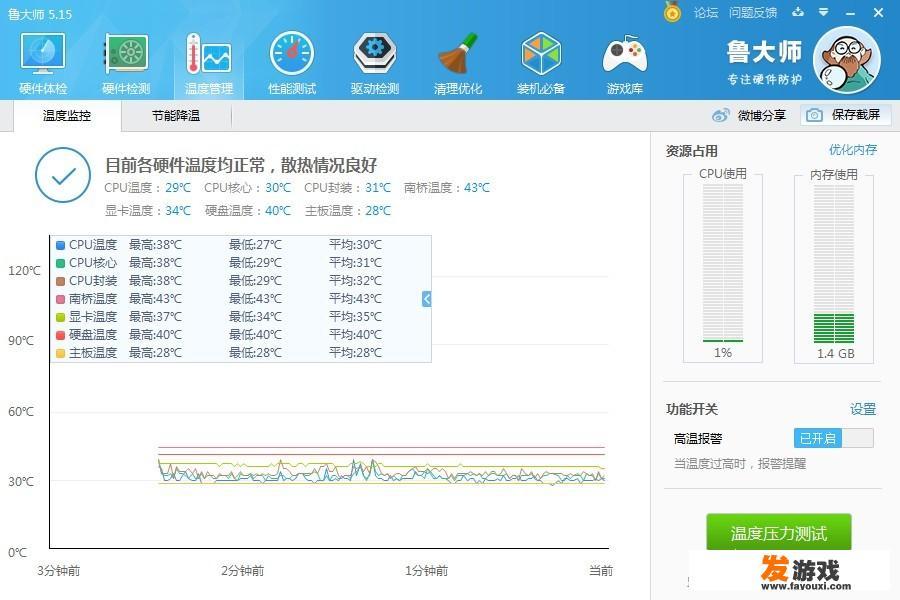 在购买DIY主机时候，哪些配置可以流畅玩游戏