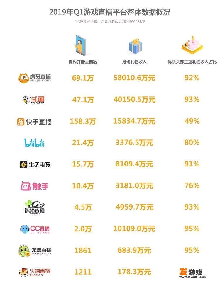 你是否认为网络游戏都该下架