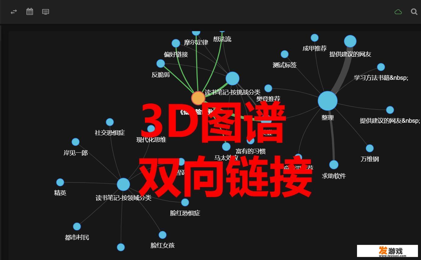 有没有免费的知识管理软件推荐
