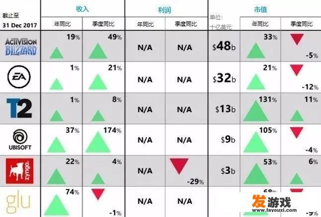 一款桌上机，如何让任天堂重返天堂