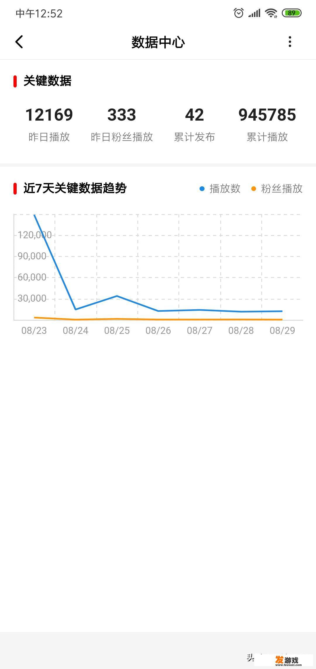 我想做手游录播解说视频，哪个视频网站或者是游戏视频网站最赚钱