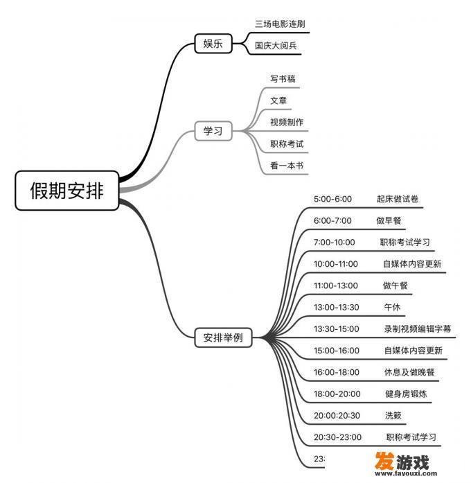 男生不玩游戏之后能玩什么