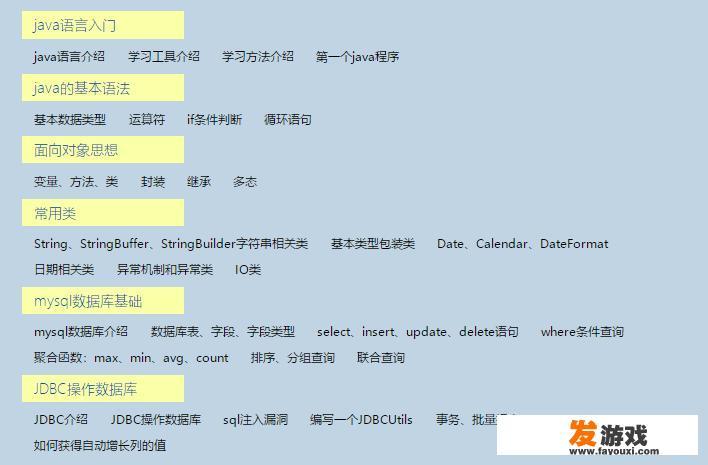 青岛哪里有培训C语言和JAVA的机构