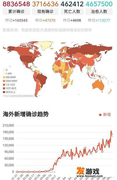 现在因为疫情学校停课，很多家长说要求关闭所有游戏，对此您怎么看