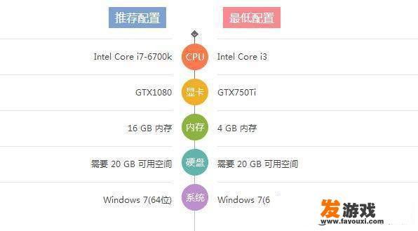 手机端真的可以模拟任天堂switch吗