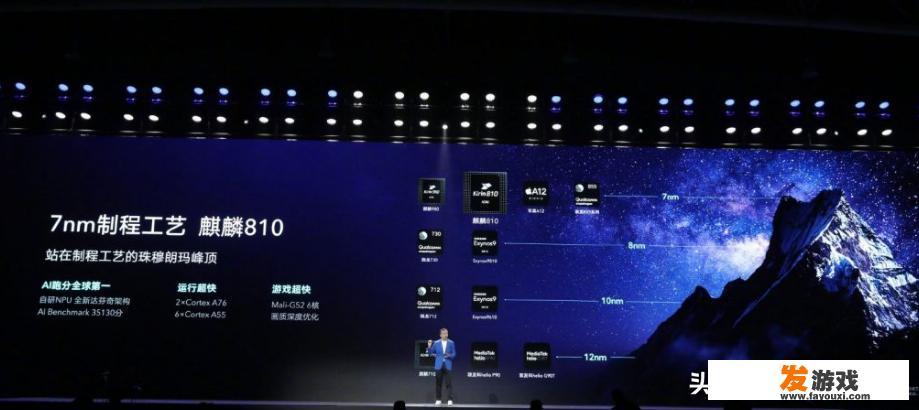 如果不玩游戏，只看微信刷网页看视频，麒麟810可以做到5年不卡吗