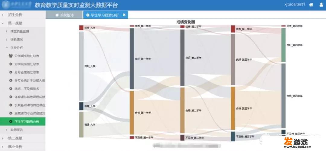 什么是智慧教育