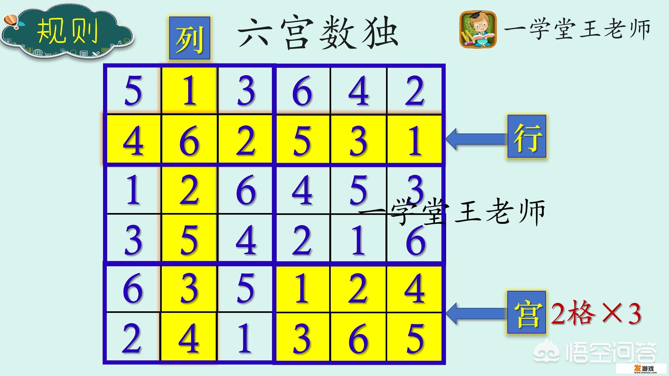 做数独能提高数学水平吗