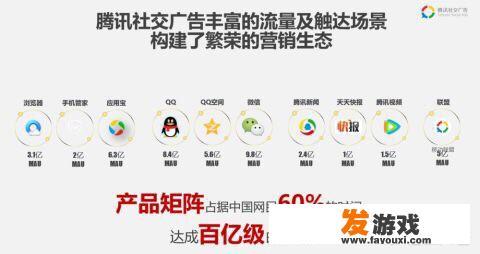 怎么看腾讯的变现策略